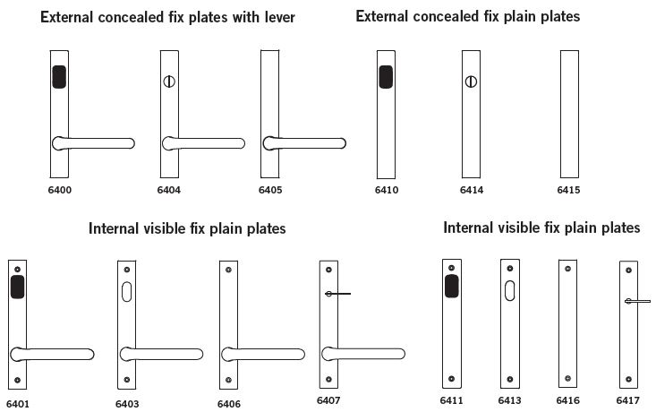 DormaKaba Narrow Style Furniture Square End Stainless Steel - Allfab ...